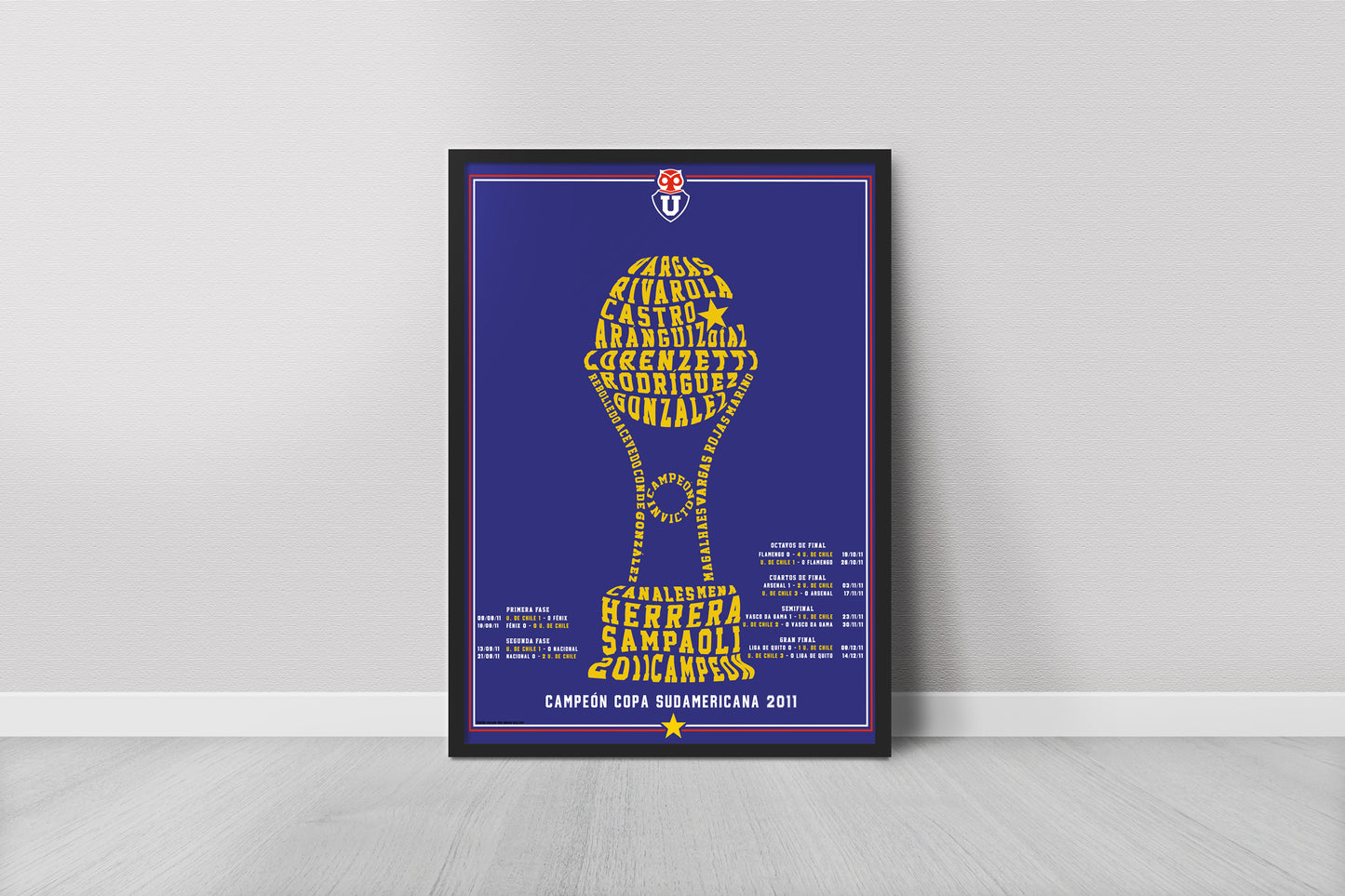 Cuadro Universidad de Chile campeón Copa Sudamericana 2011