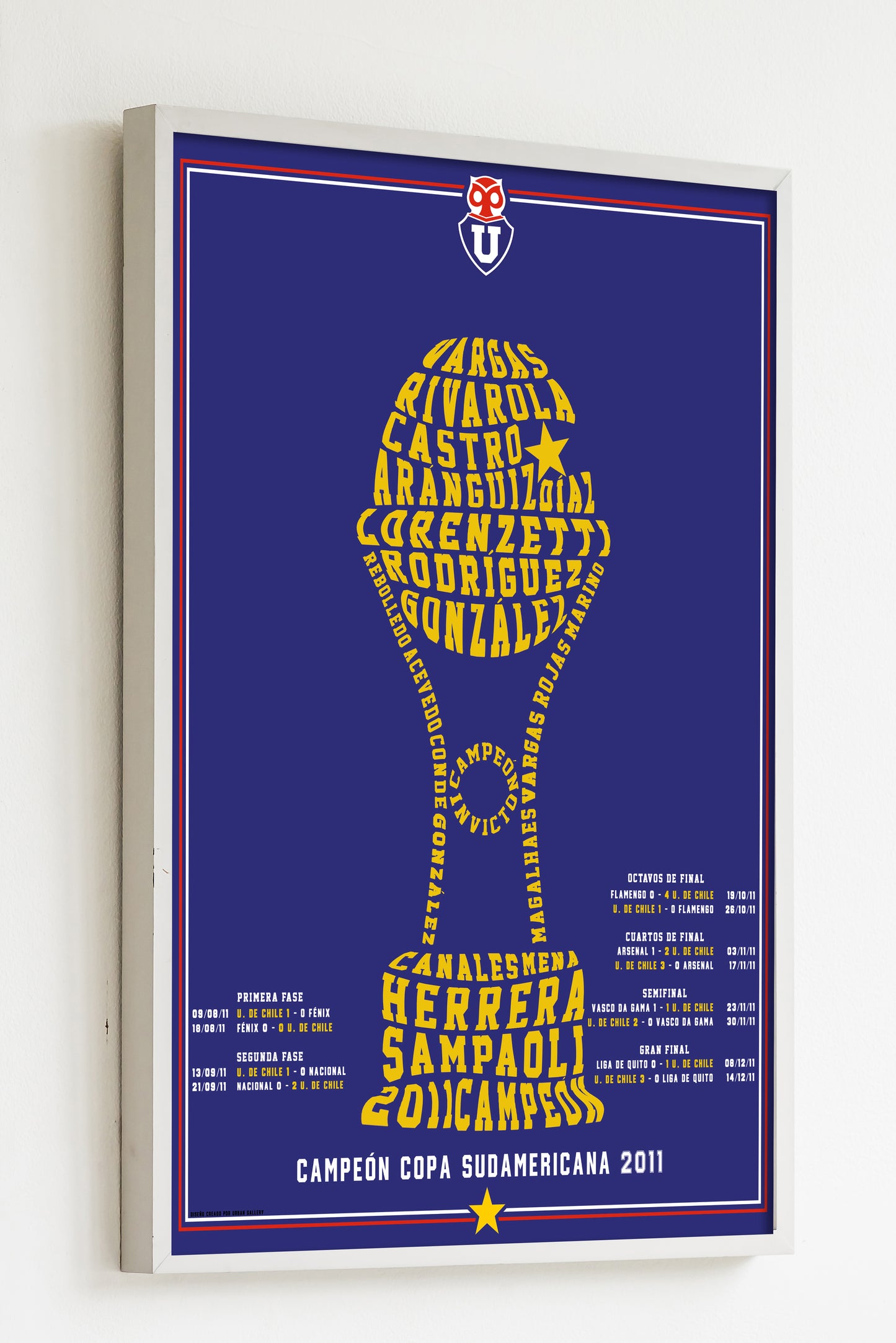 Cuadro Universidad de Chile campeón Copa Sudamericana 2011