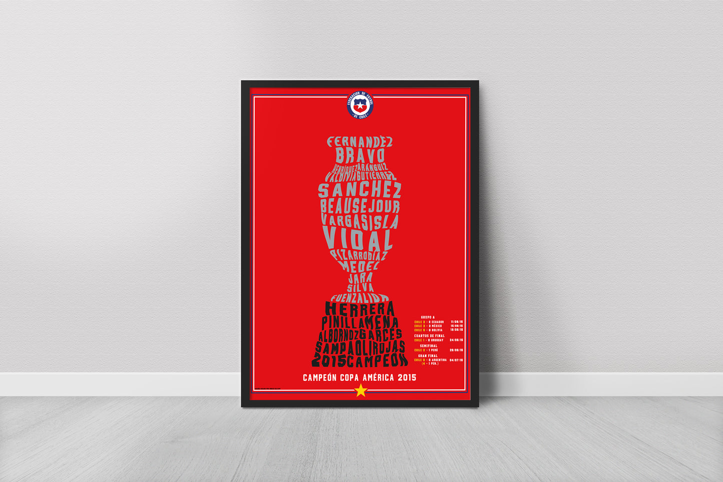 Cuadro Chile campeón Copa América 2015