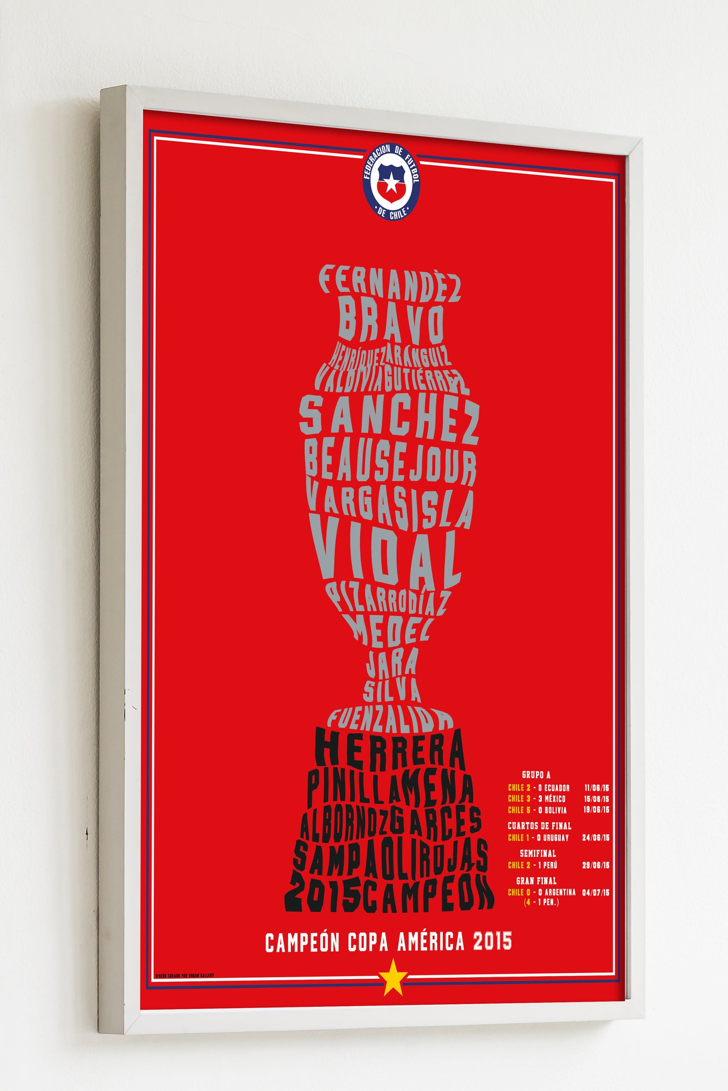 Cuadro Chile campeón Copa América 2015